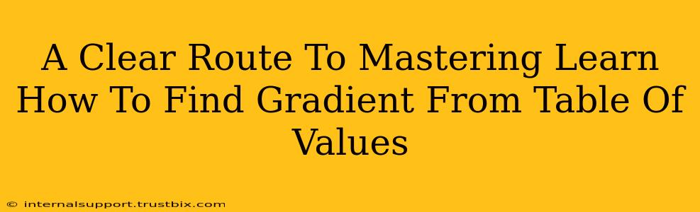 A Clear Route To Mastering Learn How To Find Gradient From Table Of Values