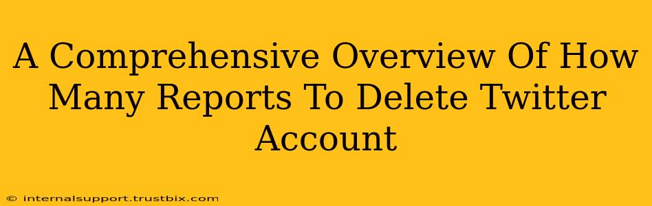 A Comprehensive Overview Of How Many Reports To Delete Twitter Account