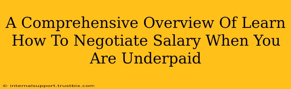 A Comprehensive Overview Of Learn How To Negotiate Salary When You Are Underpaid