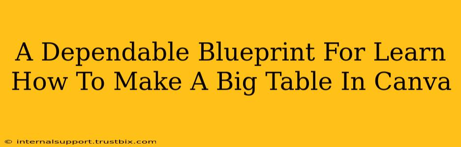 A Dependable Blueprint For Learn How To Make A Big Table In Canva