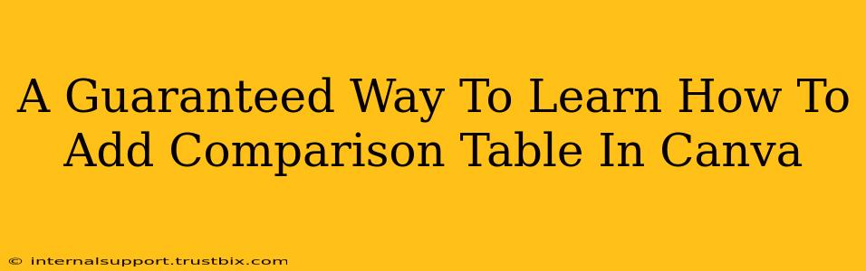 A Guaranteed Way To Learn How To Add Comparison Table In Canva