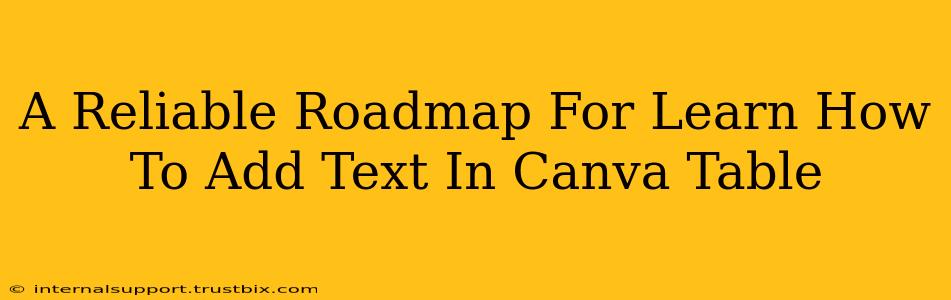 A Reliable Roadmap For Learn How To Add Text In Canva Table