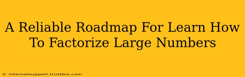 A Reliable Roadmap For Learn How To Factorize Large Numbers