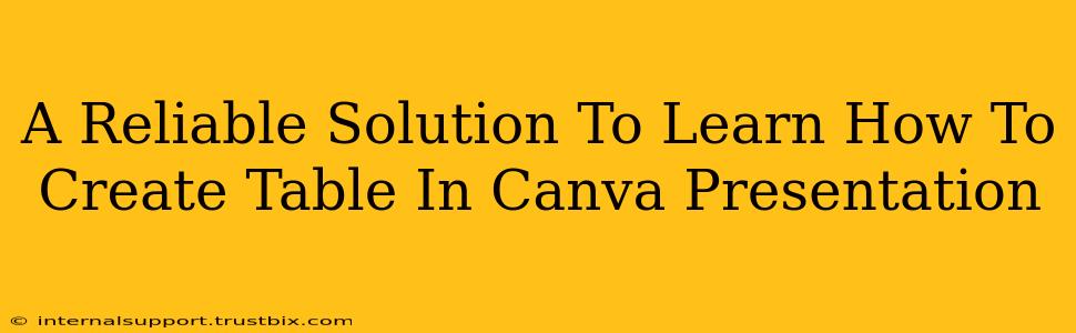 A Reliable Solution To Learn How To Create Table In Canva Presentation