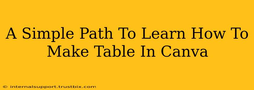 A Simple Path To Learn How To Make Table In Canva