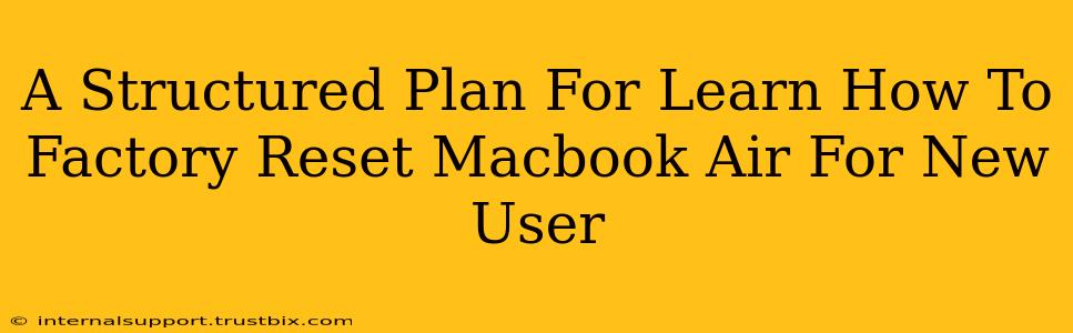 A Structured Plan For Learn How To Factory Reset Macbook Air For New User