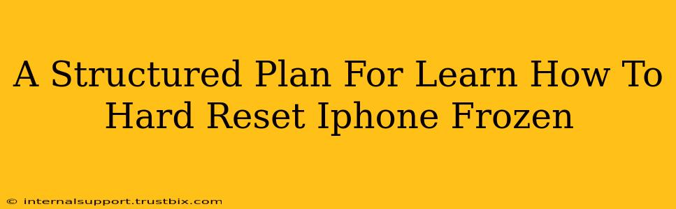 A Structured Plan For Learn How To Hard Reset Iphone Frozen