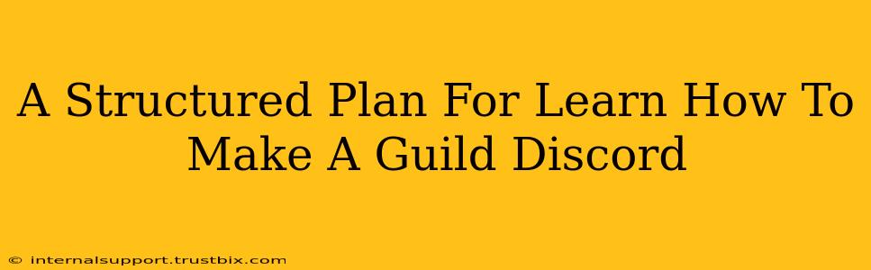 A Structured Plan For Learn How To Make A Guild Discord