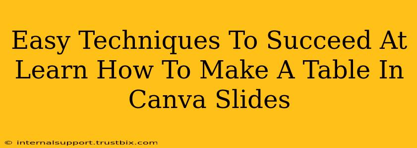 Easy Techniques To Succeed At Learn How To Make A Table In Canva Slides