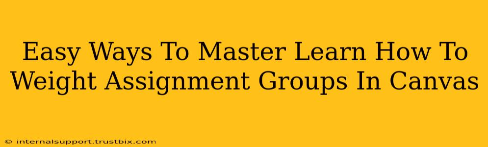 Easy Ways To Master Learn How To Weight Assignment Groups In Canvas