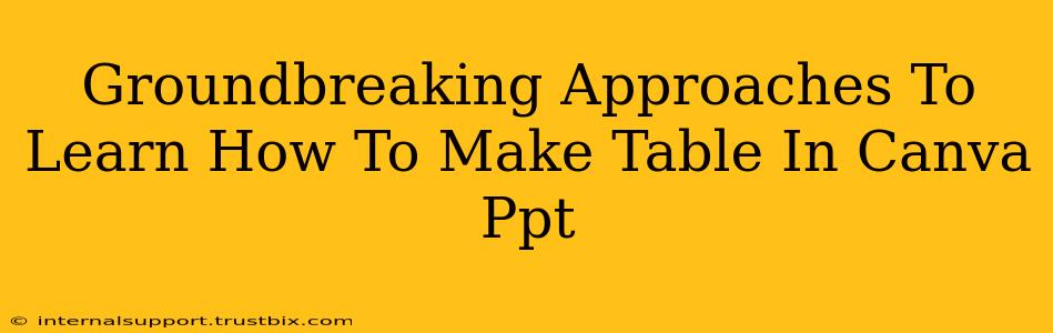 Groundbreaking Approaches To Learn How To Make Table In Canva Ppt