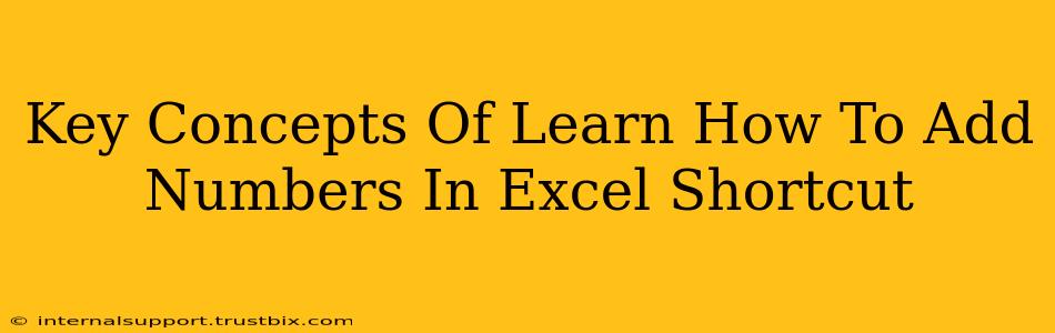 Key Concepts Of Learn How To Add Numbers In Excel Shortcut