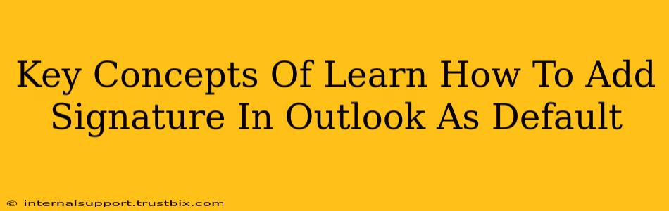 Key Concepts Of Learn How To Add Signature In Outlook As Default