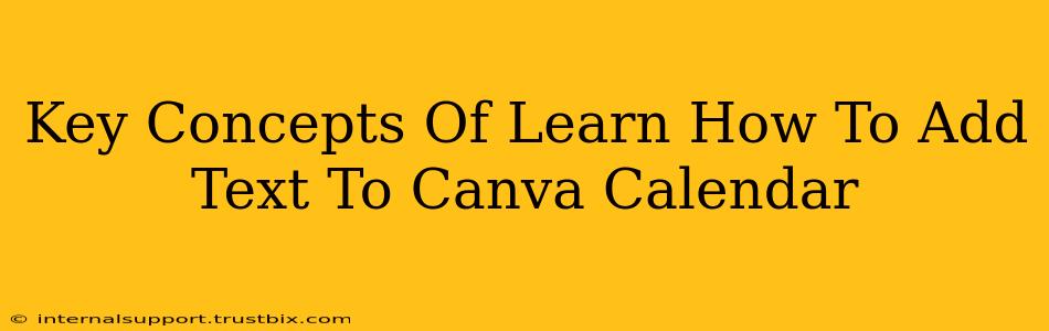 Key Concepts Of Learn How To Add Text To Canva Calendar