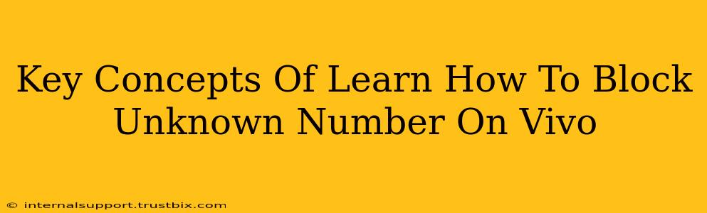 Key Concepts Of Learn How To Block Unknown Number On Vivo