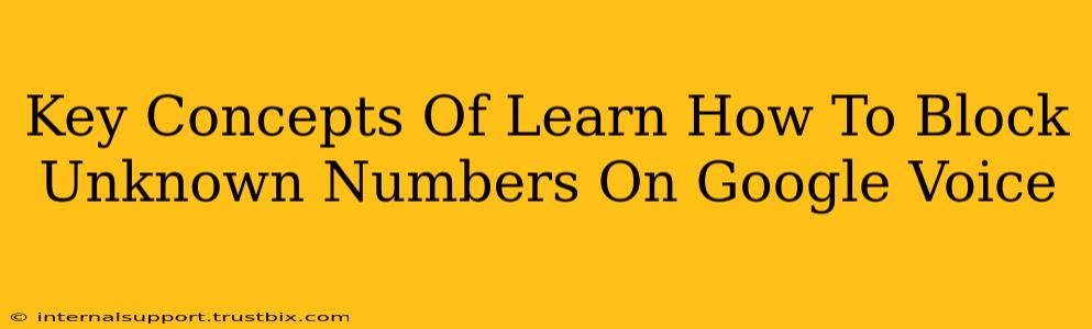 Key Concepts Of Learn How To Block Unknown Numbers On Google Voice