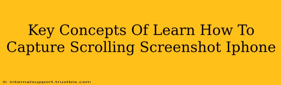 Key Concepts Of Learn How To Capture Scrolling Screenshot Iphone