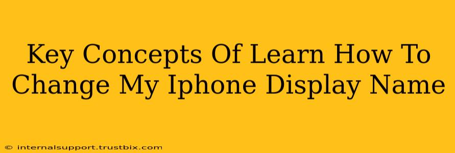 Key Concepts Of Learn How To Change My Iphone Display Name