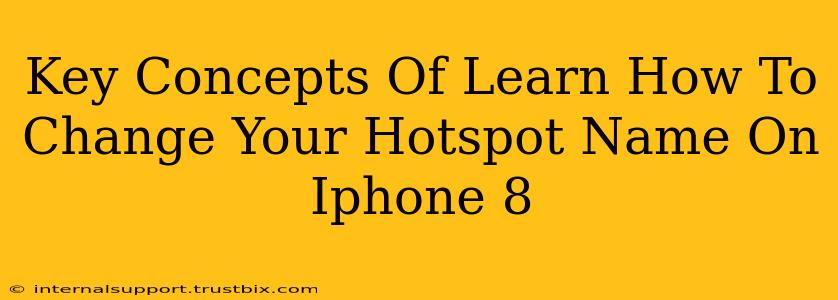 Key Concepts Of Learn How To Change Your Hotspot Name On Iphone 8