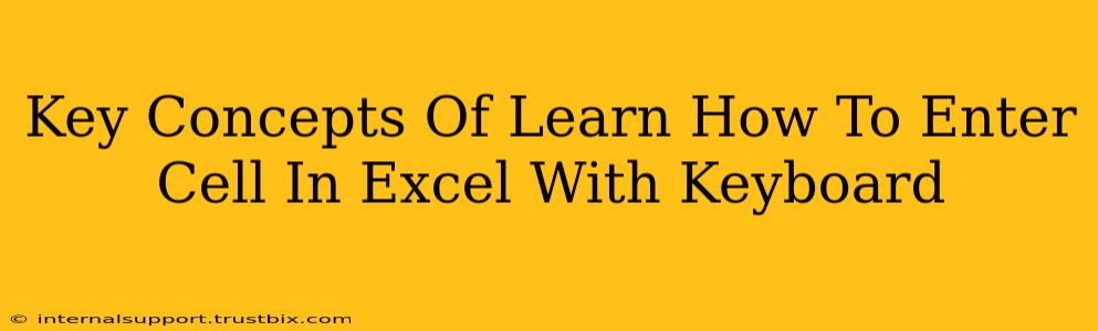 Key Concepts Of Learn How To Enter Cell In Excel With Keyboard