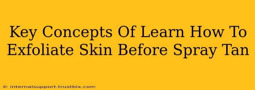 Key Concepts Of Learn How To Exfoliate Skin Before Spray Tan