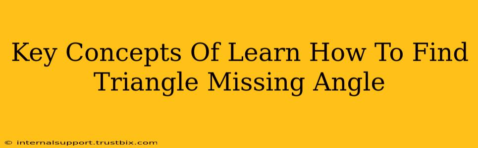 Key Concepts Of Learn How To Find Triangle Missing Angle