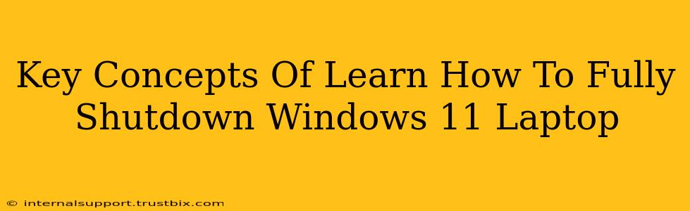 Key Concepts Of Learn How To Fully Shutdown Windows 11 Laptop