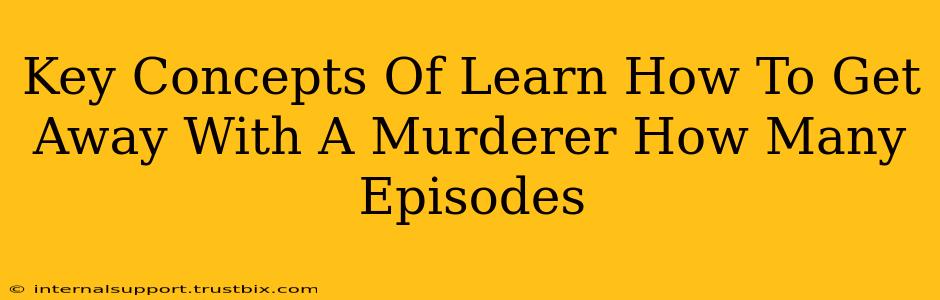 Key Concepts Of Learn How To Get Away With A Murderer How Many Episodes