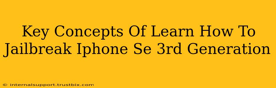 Key Concepts Of Learn How To Jailbreak Iphone Se 3rd Generation