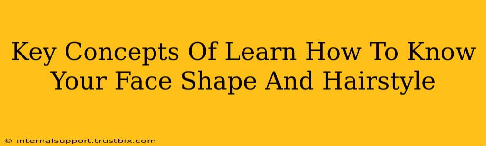 Key Concepts Of Learn How To Know Your Face Shape And Hairstyle