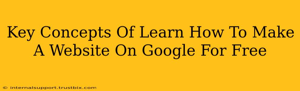 Key Concepts Of Learn How To Make A Website On Google For Free