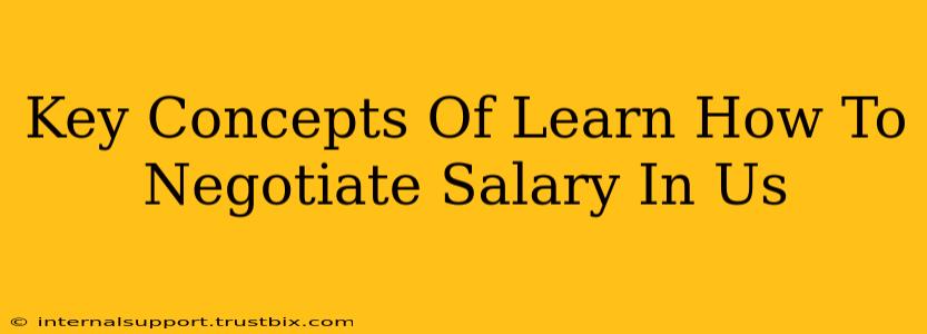 Key Concepts Of Learn How To Negotiate Salary In Us