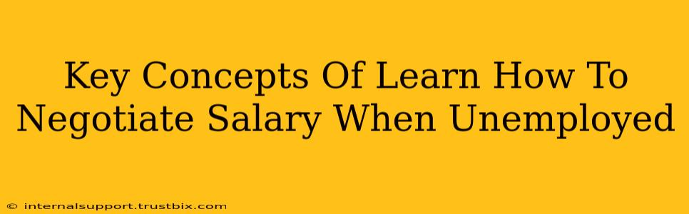 Key Concepts Of Learn How To Negotiate Salary When Unemployed