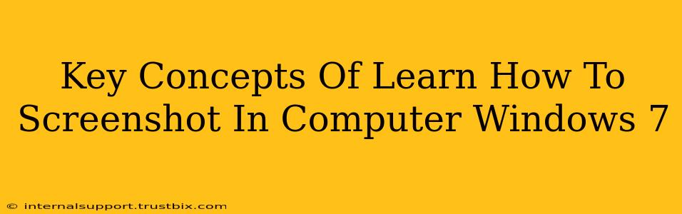 Key Concepts Of Learn How To Screenshot In Computer Windows 7