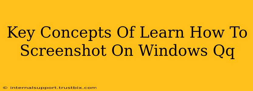 Key Concepts Of Learn How To Screenshot On Windows Qq