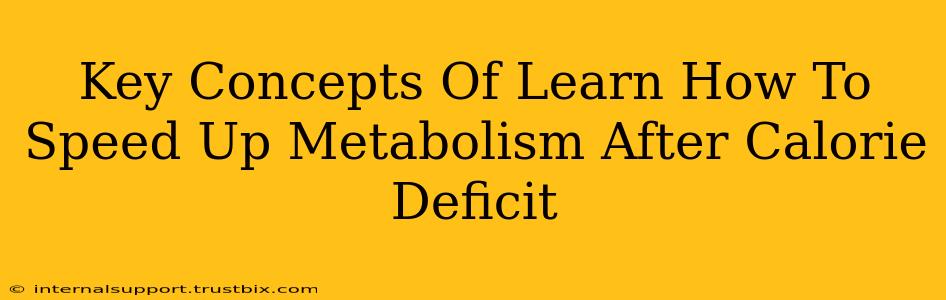 Key Concepts Of Learn How To Speed Up Metabolism After Calorie Deficit