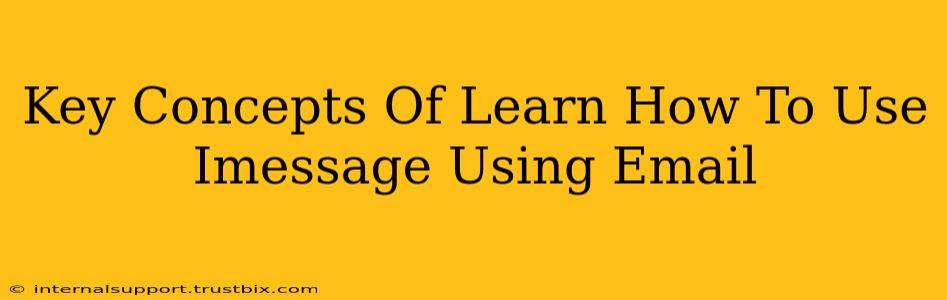 Key Concepts Of Learn How To Use Imessage Using Email