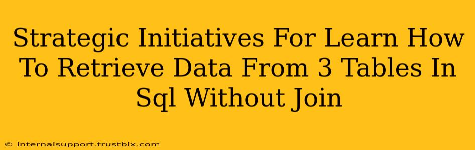 Strategic Initiatives For Learn How To Retrieve Data From 3 Tables In Sql Without Join