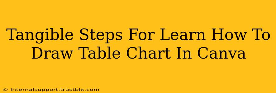 Tangible Steps For Learn How To Draw Table Chart In Canva