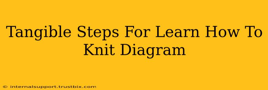 Tangible Steps For Learn How To Knit Diagram