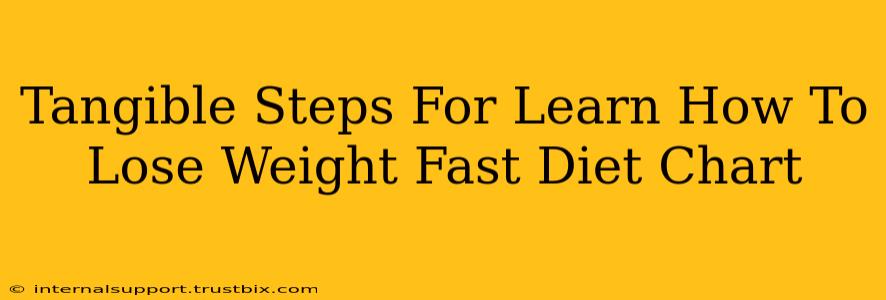 Tangible Steps For Learn How To Lose Weight Fast Diet Chart