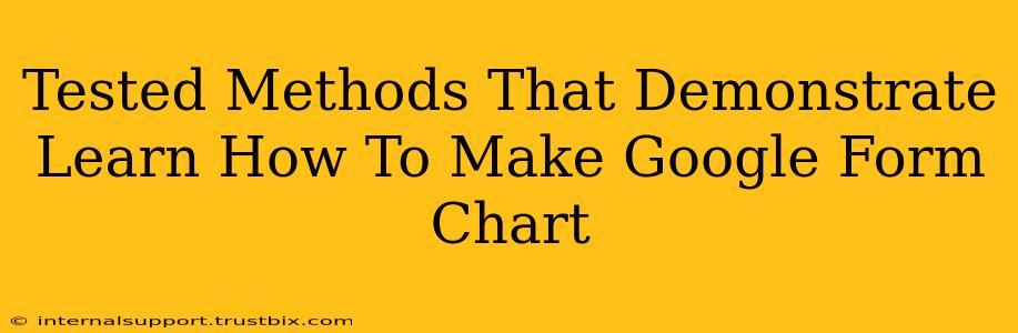 Tested Methods That Demonstrate Learn How To Make Google Form Chart