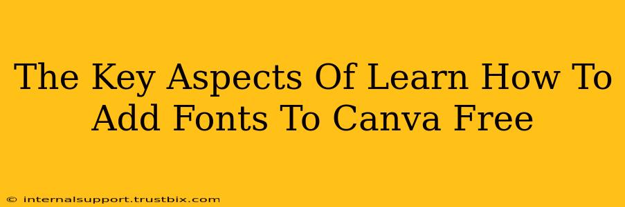 The Key Aspects Of Learn How To Add Fonts To Canva Free