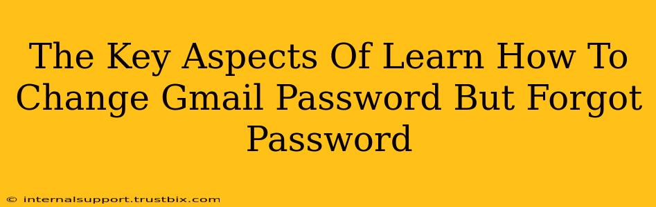 The Key Aspects Of Learn How To Change Gmail Password But Forgot Password