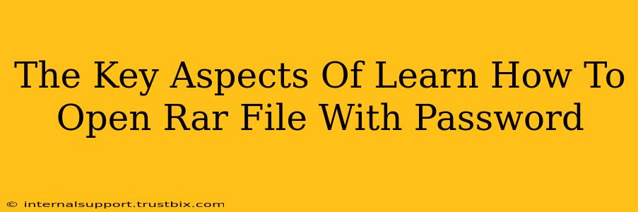 The Key Aspects Of Learn How To Open Rar File With Password