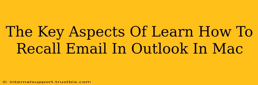 The Key Aspects Of Learn How To Recall Email In Outlook In Mac