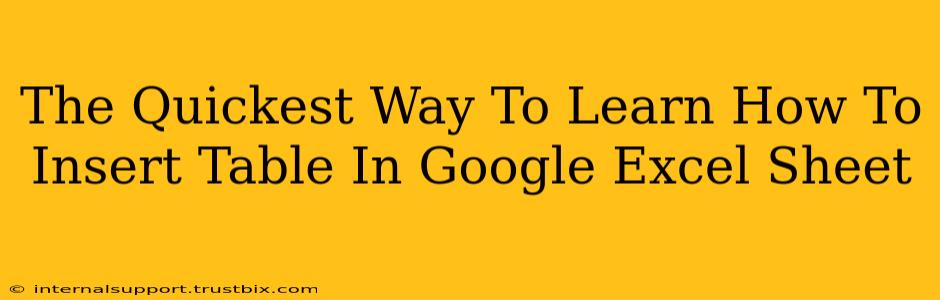 The Quickest Way To Learn How To Insert Table In Google Excel Sheet
