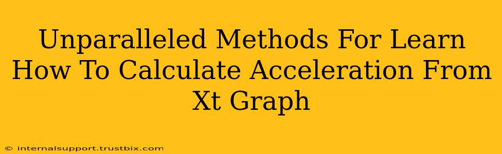 Unparalleled Methods For Learn How To Calculate Acceleration From Xt Graph